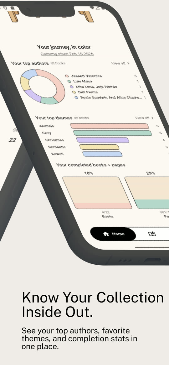 Stats: top authors, themes, and completion